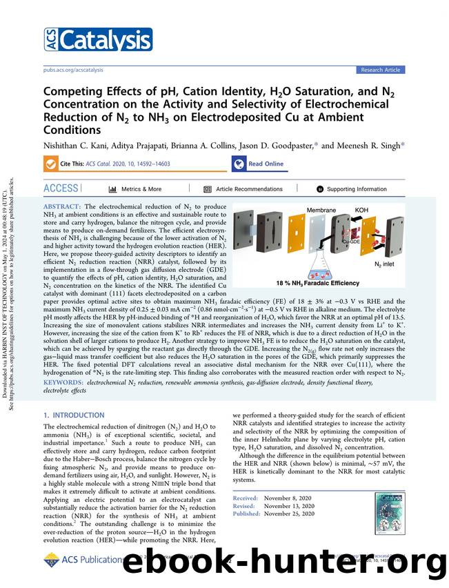 Competing Effects of pH, Cation Identity, H2O Saturation, and N2 Concentration on the Activity and Selectivity of Electrochemical Reduction of N2 to NH3 on Electrodeposited Cu at Ambient Conditions by Nishithan C. Kani Aditya Prajapati Brianna A. Collins Jason D. Goodpaster & Meenesh R. Singh