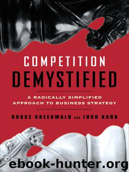 Competition Demystified by Bruce C. Greenwald