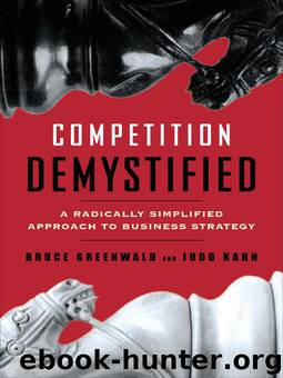 Competition Demystified: A Radically Simplified Approach to Business Strategy by Bruce C. Greenwald & Judd Kahn