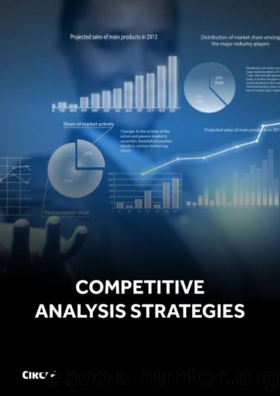 Competitive Analysis Strategies: Mastering Market Dynamics by Netzer Eilon
