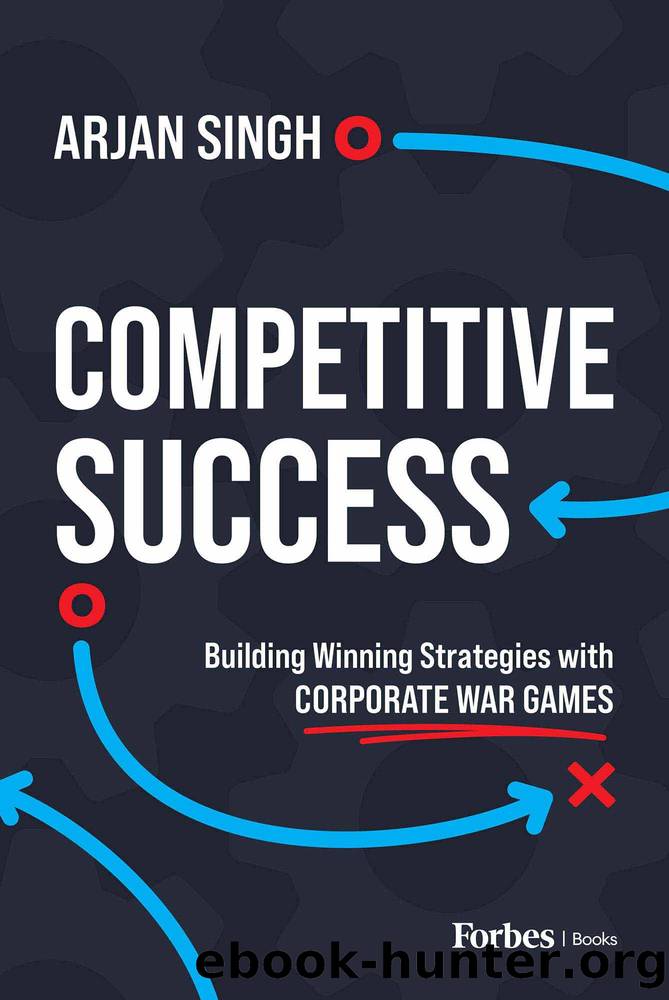 Competitive Success by Arjan Singh
