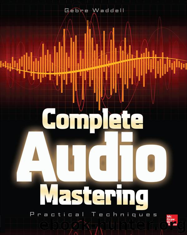 Complete Audio Mastering by Gebre Waddell