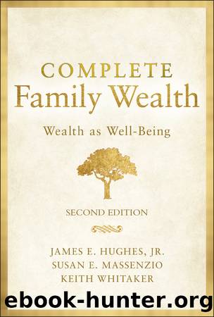 Complete Family Wealth by unknow