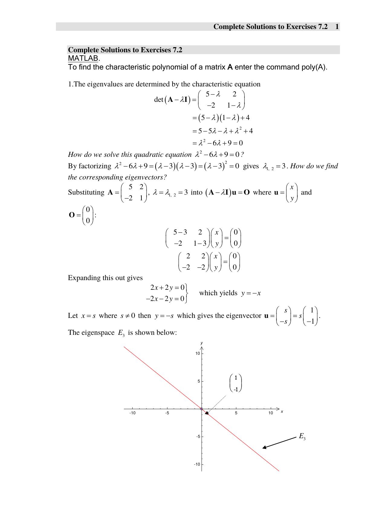 Complete Solutions to Exercise 7(b) by Your User Name