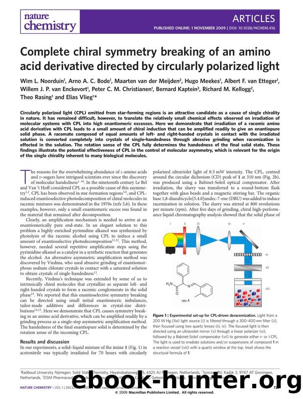 Complete chiral symmetry breaking of an amino acid derivative directed by circularly polarized light by unknow