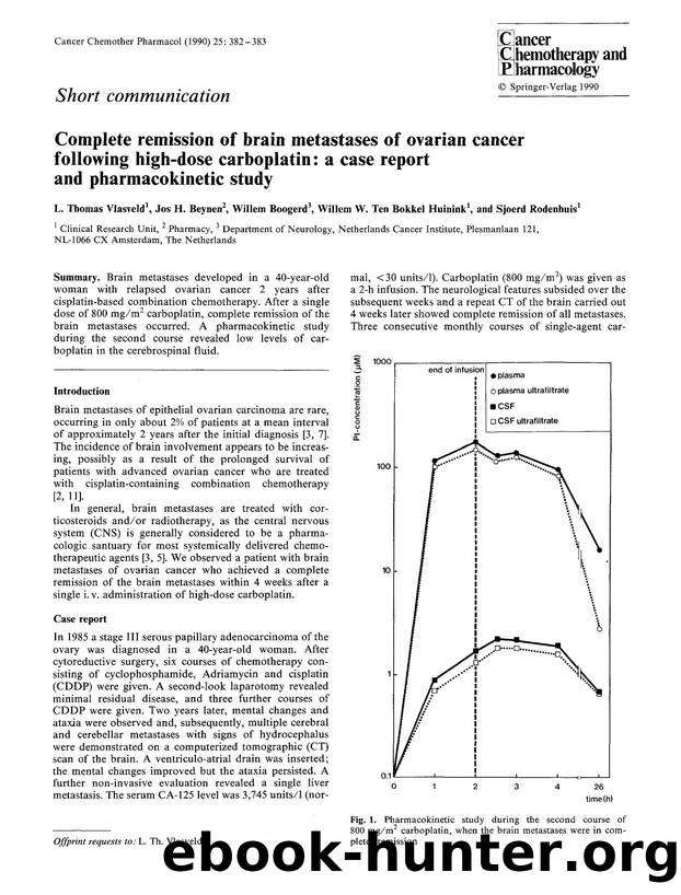 Complete remission of brain metastases of ovarian cancer following high-dose carboplatin: a case report and pharmacokinetic study by Unknown