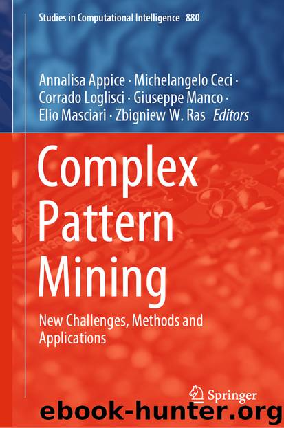 Complex Pattern Mining by unknow