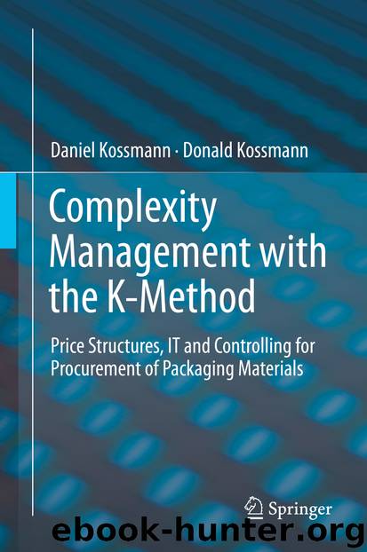 Complexity Management with the K-Method by Daniel Kossmann & Donald Kossmann