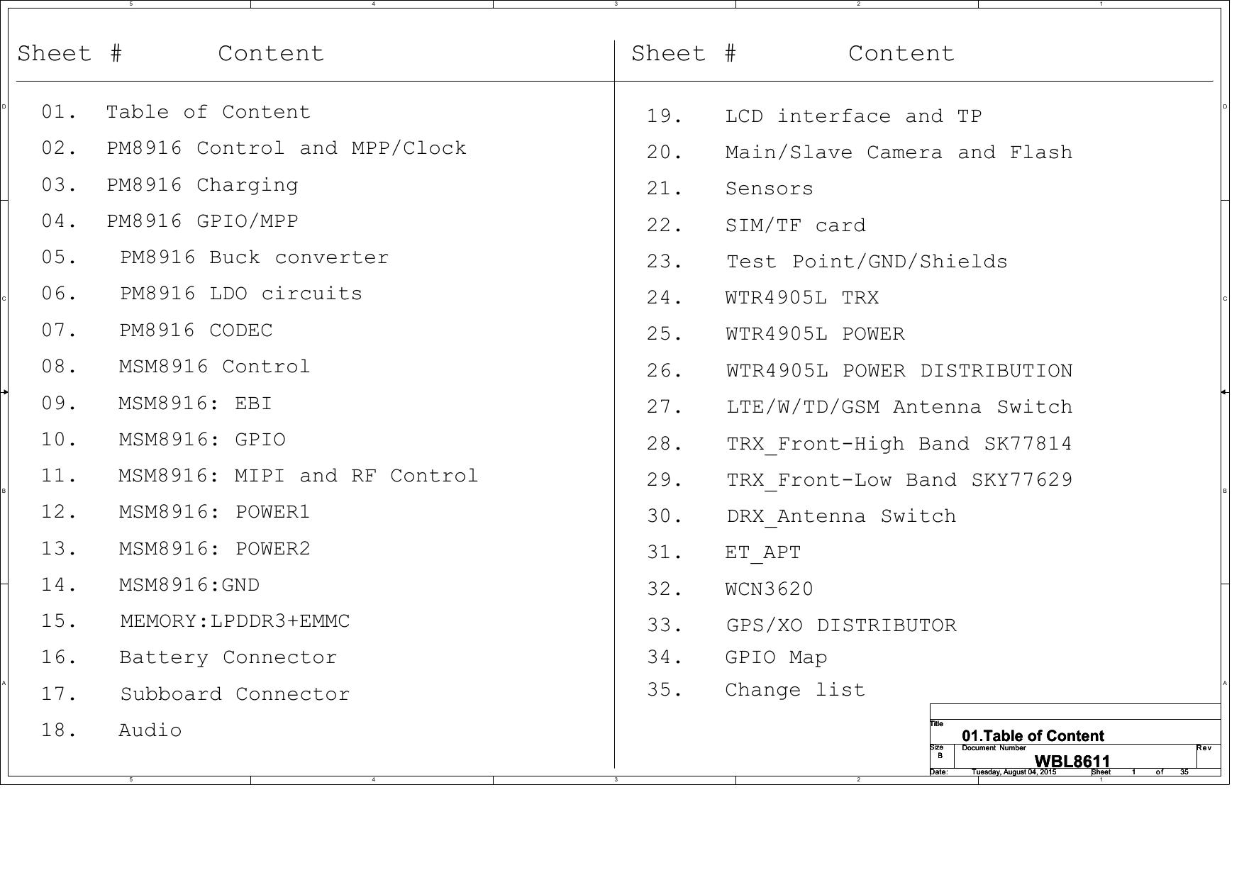 Component layout plan 4 by Unknown