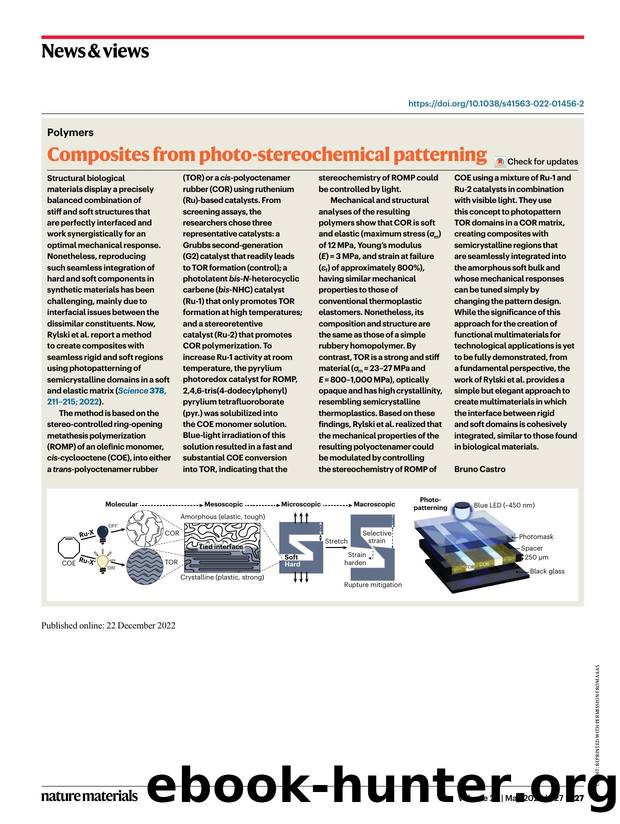 Composites from photo-stereochemical patterning by Bruno Castro