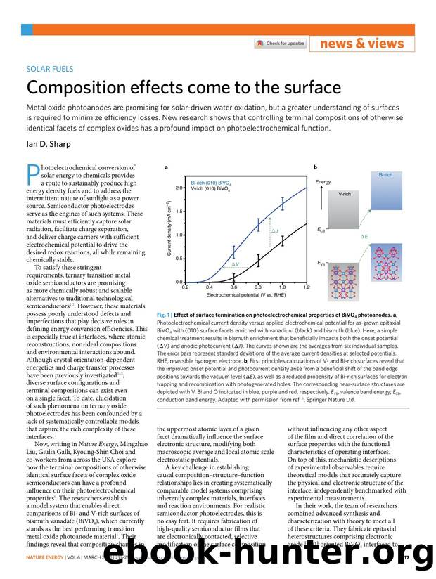 Composition effects come to the surface by Ian D. Sharp