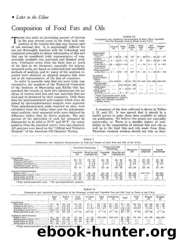 Composition of food fats and oils by Unknown