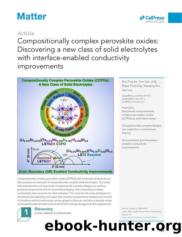 Compositionally complex perovskite oxides: Discovering a new class of solid electrolytes with interface-enabled conductivity improvements by unknow