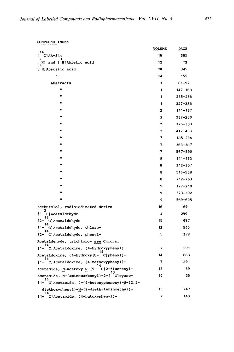 Compound index by Unknown