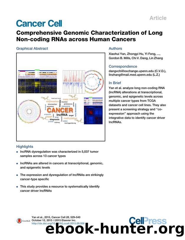 Comprehensive Genomic Characterization of Long Non-coding RNAs across Human Cancers by unknow
