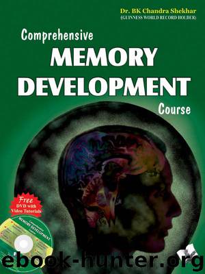 Comprehensive Memory Development Course by Dr. B. K. Chandra Shekhar