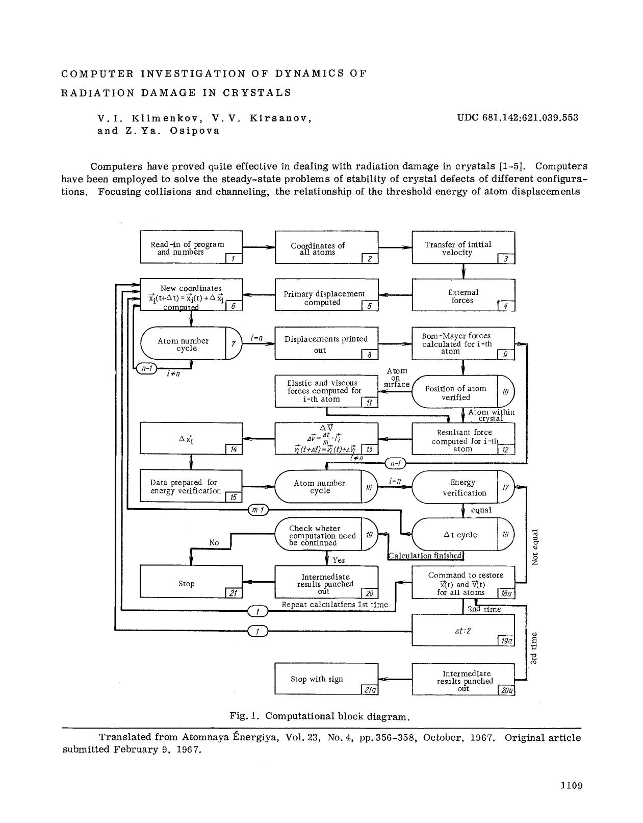 Computer investigation of dynamics of radiation damage in crystals by Unknown