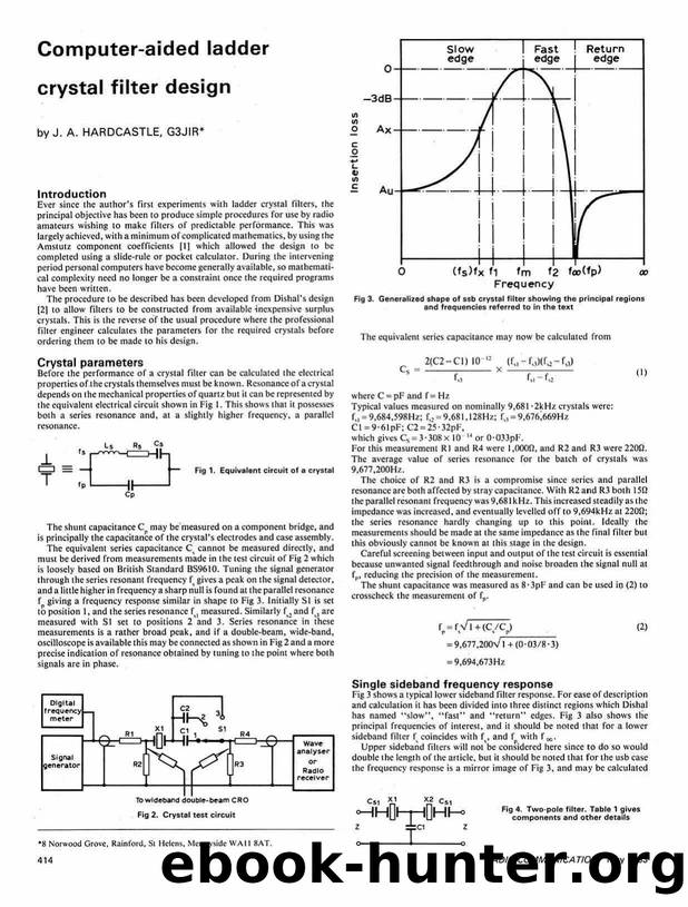 Computer-aided ladder crystal filter design by Unknown