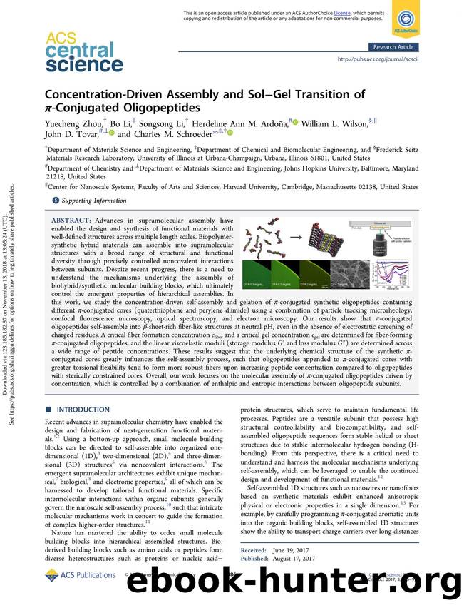 Concentration-Driven Assembly and SolâGel Transition of Ï-Conjugated Oligopeptides by unknow