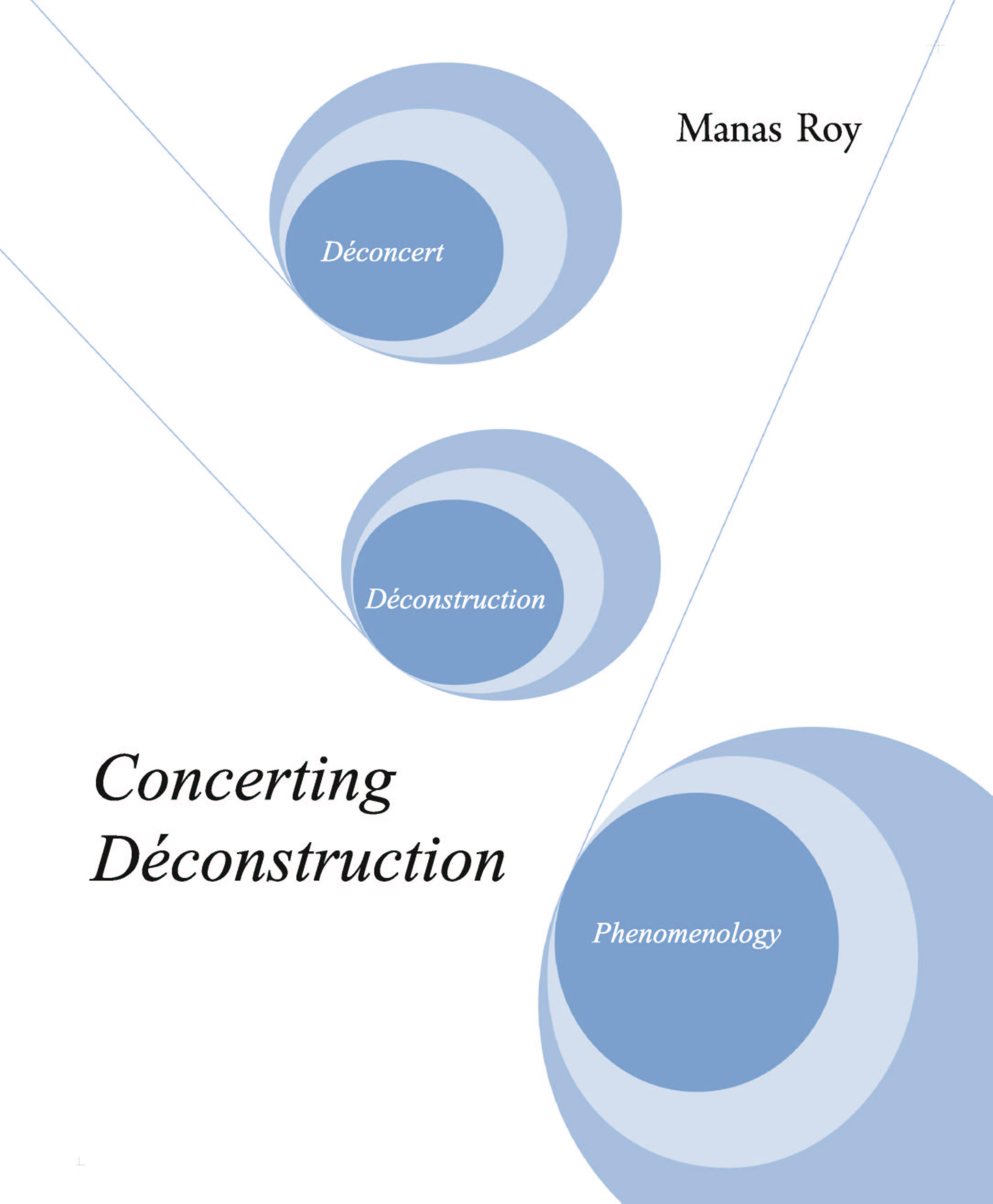 Concerting Deconstruction by Manas Roy