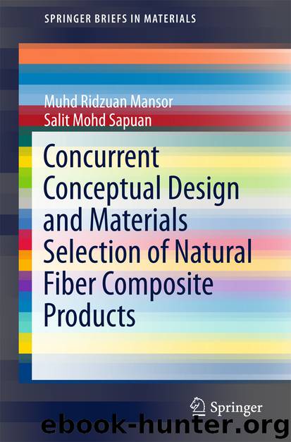 Concurrent Conceptual Design and Materials Selection of Natural Fiber Composite Products by Muhd Ridzuan Mansor & Salit Mohd Sapuan
