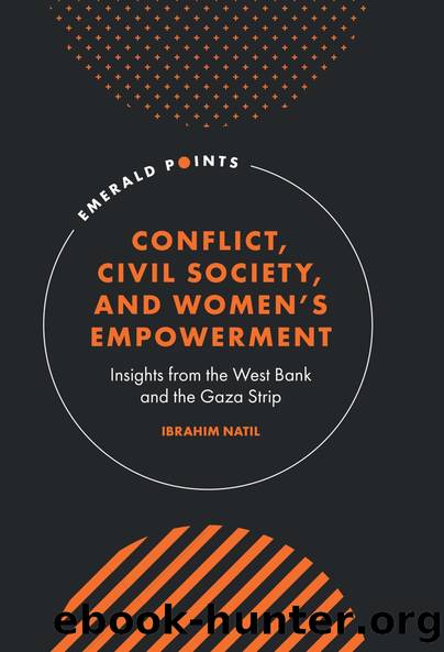 Conflict, Civil Society, and Women's Empowerment by Ibrahim Natil