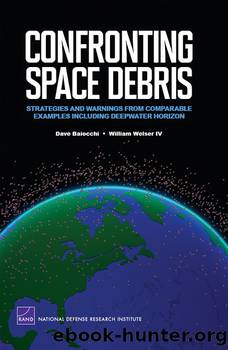 Confronting Space Debris: Strategies and Warnings from Comparable Examples Including Deepwater Horizon by Dave Baiocchi & William Welser IV