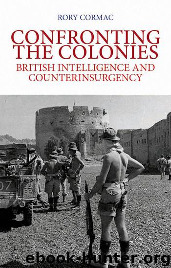 Confronting the Colonies by Cormac Rory
