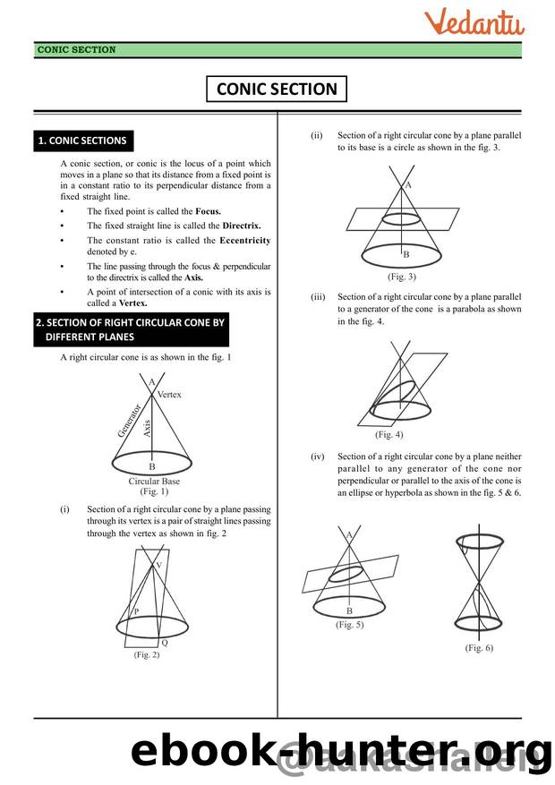 Conic Sections by USER