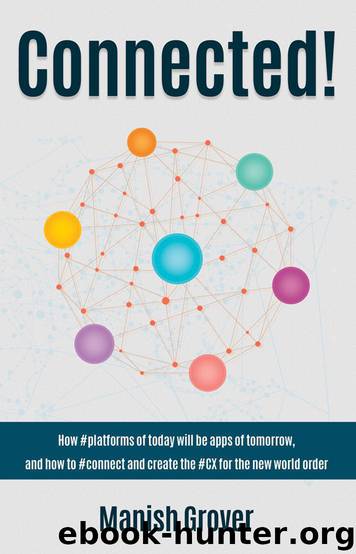 Connected!: How #platforms of today will become apps of tomorrow by Grover Manish