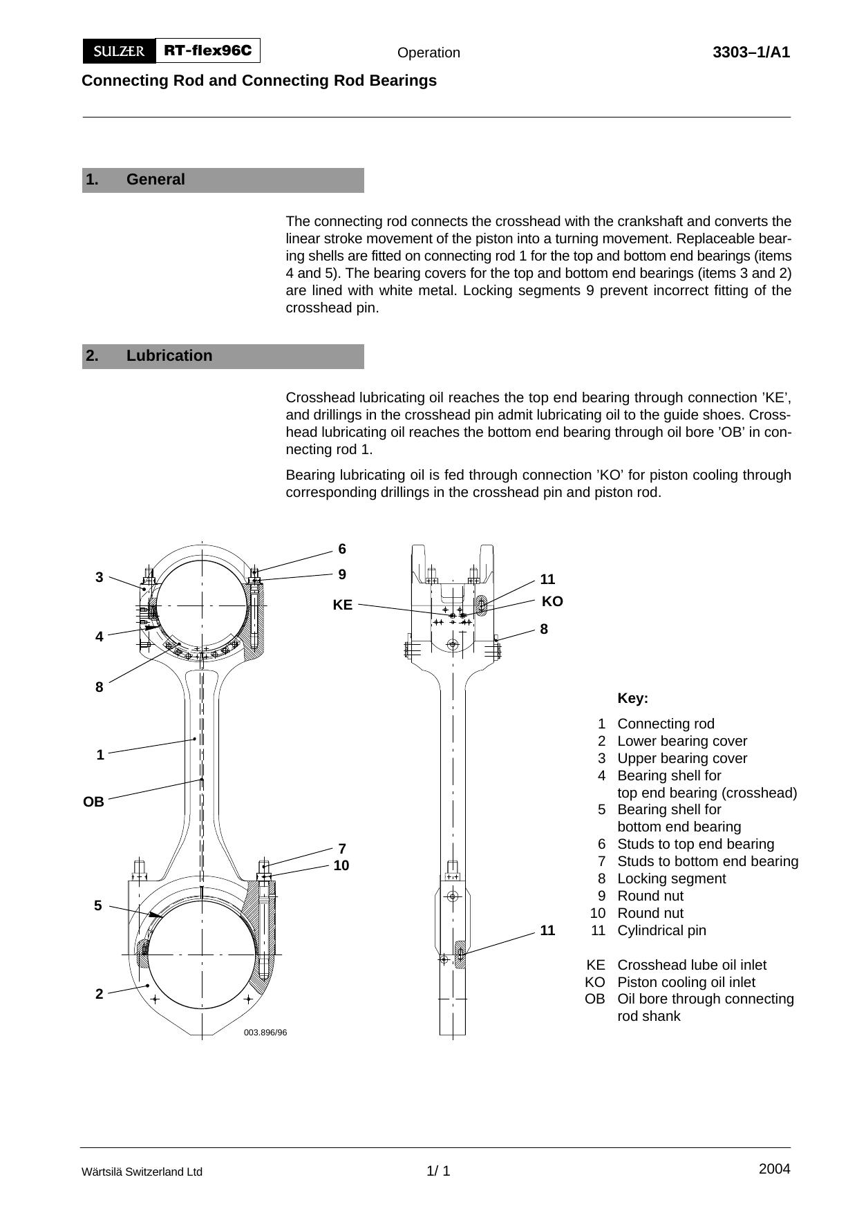 Connecting Rod and Connecting Rod Bearings by ffo001