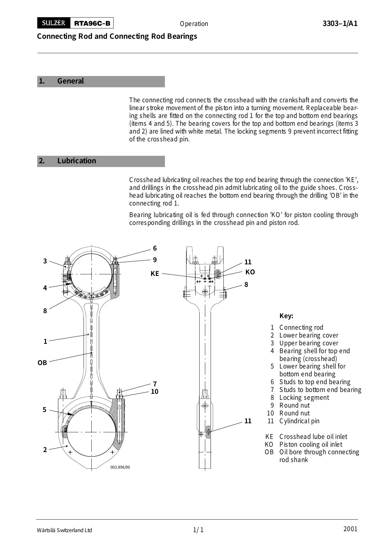 Connecting Rod and Connecting Rod Bearings by klam