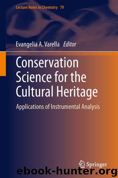 Conservation Science for the Cultural Heritage by Evangelia A. Varella