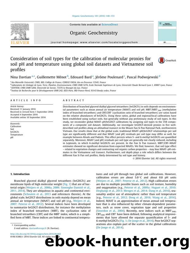 Consideration of soil types for the calibration of molecular proxies for soil pH and temperature using global soil datasets and Vietnamese soil profiles by Nina Davtian & Guillemette Ménot & Edouard Bard & Jérôme Poulenard & Pascal Podwojewski