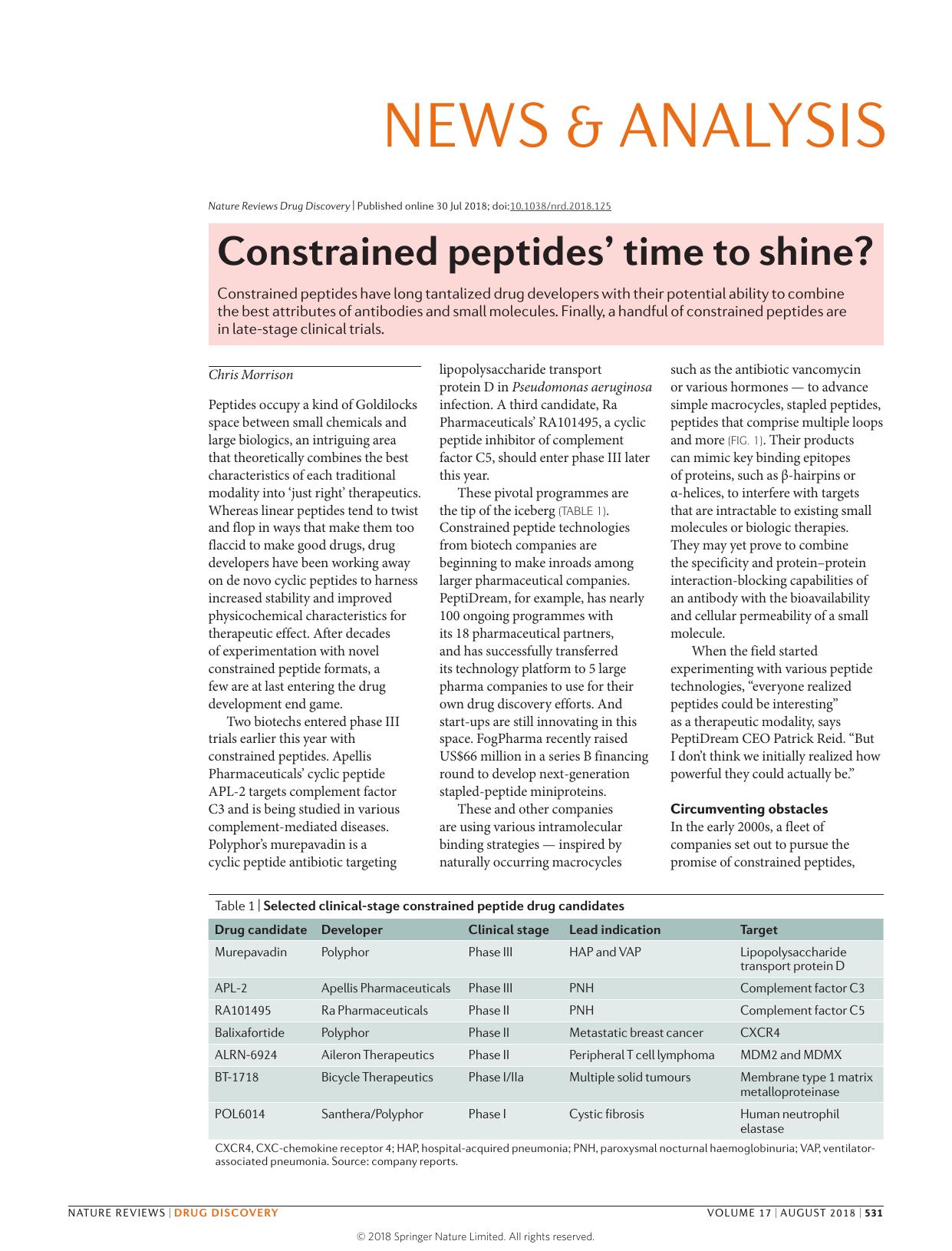 Constrained peptides' time to shine? by Chris Morrison