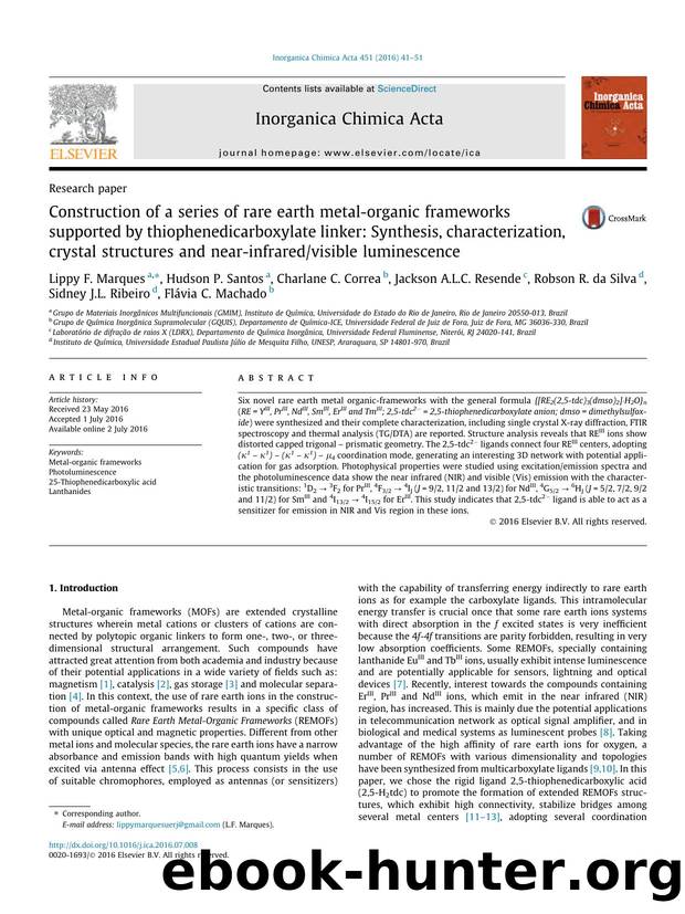 Construction of a series of rare earth metal-organic frameworks supported by thiophenedicarboxylate linker: Synthesis, characterization, crystal structures and near-infraredvisible luminescence by unknow