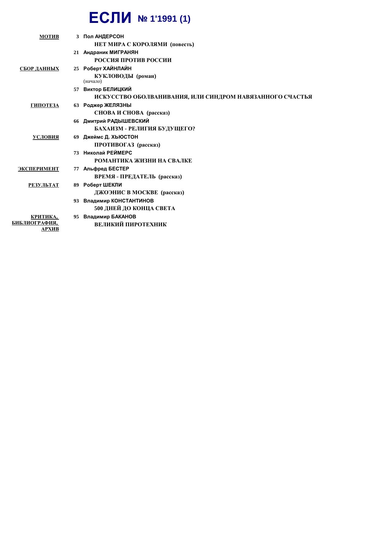 Content of ESLI magazine, issues 1-249 by OverQuantum