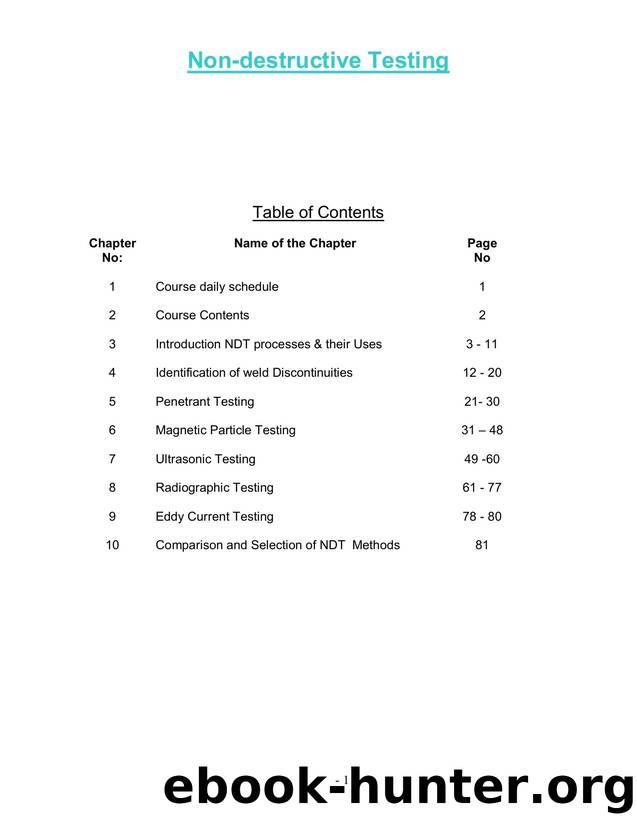 Contents by 