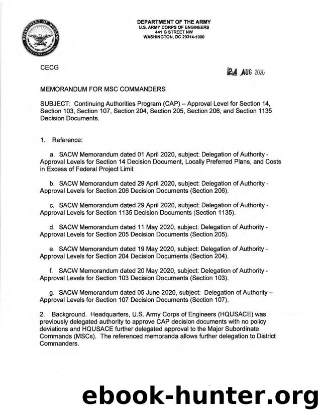 Continuing Authorities Program (CAP) -Approval Level by Unknown