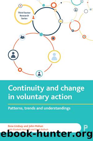 Continuity and Change in Voluntary Action by Lindsey Rose Mohan John