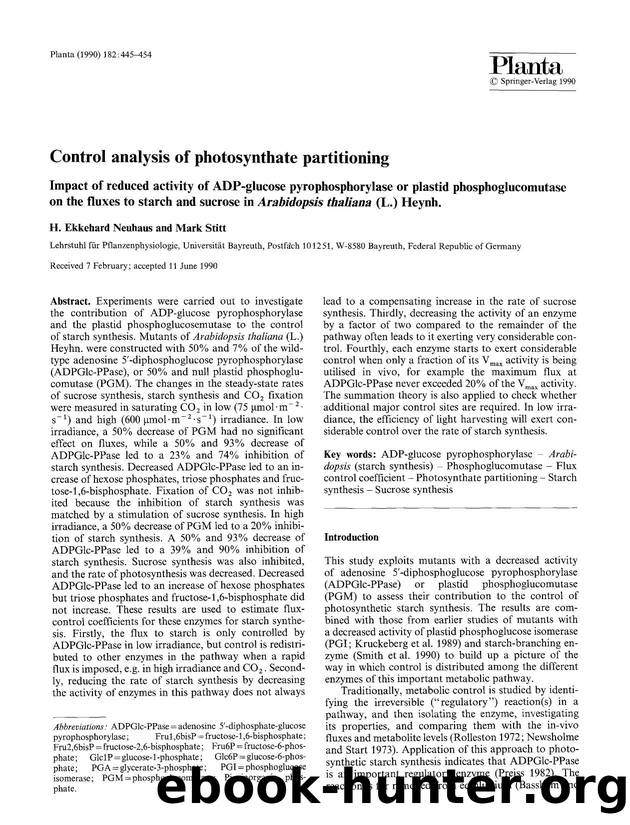 Control analysis of photosynthate partitioning by Unknown