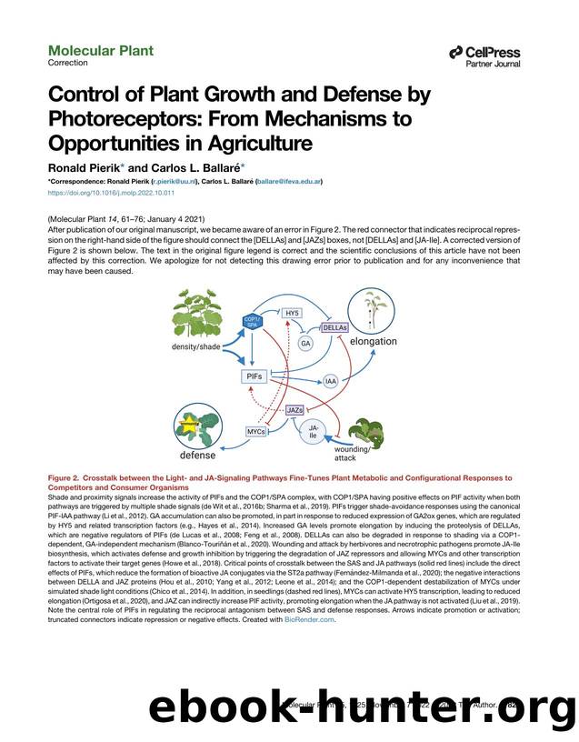 Control of Plant Growth and Defense by Photoreceptors: From Mechanisms to Opportunities in Agriculture by Ronald Pierik & Carlos L. Ballaré