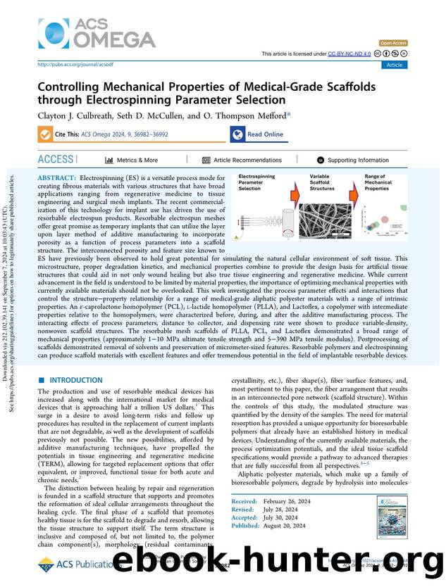 Controlling Mechanical Properties of Medical-Grade Scaffolds through Electrospinning Parameter Selection by Clayton J. Culbreath Seth D. McCullen & O. Thompson Mefford