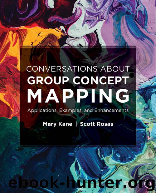 Conversations About Group Concept Mapping by Mary Kane & Scott Rosas