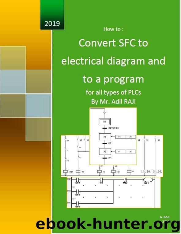 Convert SFC to electrical diagram and to a program for all types of PLCs: My user guide (My user guide RAJI Book 2) by ADIL RAJI