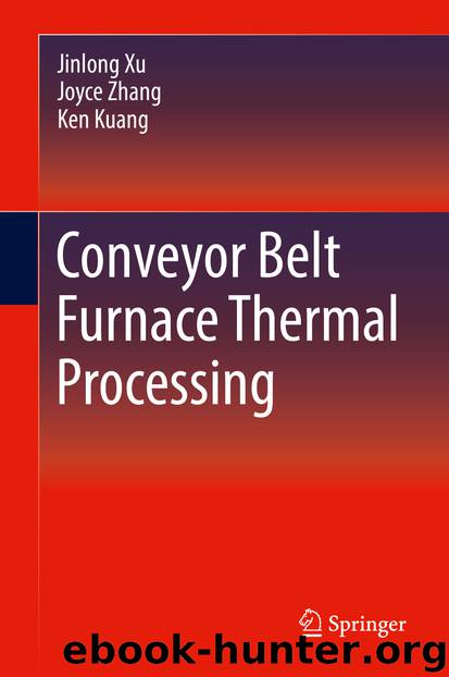 Conveyor Belt Furnace Thermal Processing by Jinlong Xu Joyce Zhang & Ken Kuang