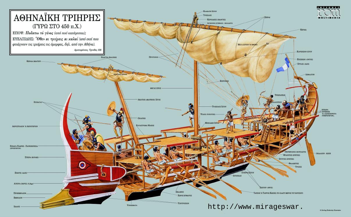 Conway Martime Press - Conway's History Of The Ships - The Age of Galleys by R.Gardiner