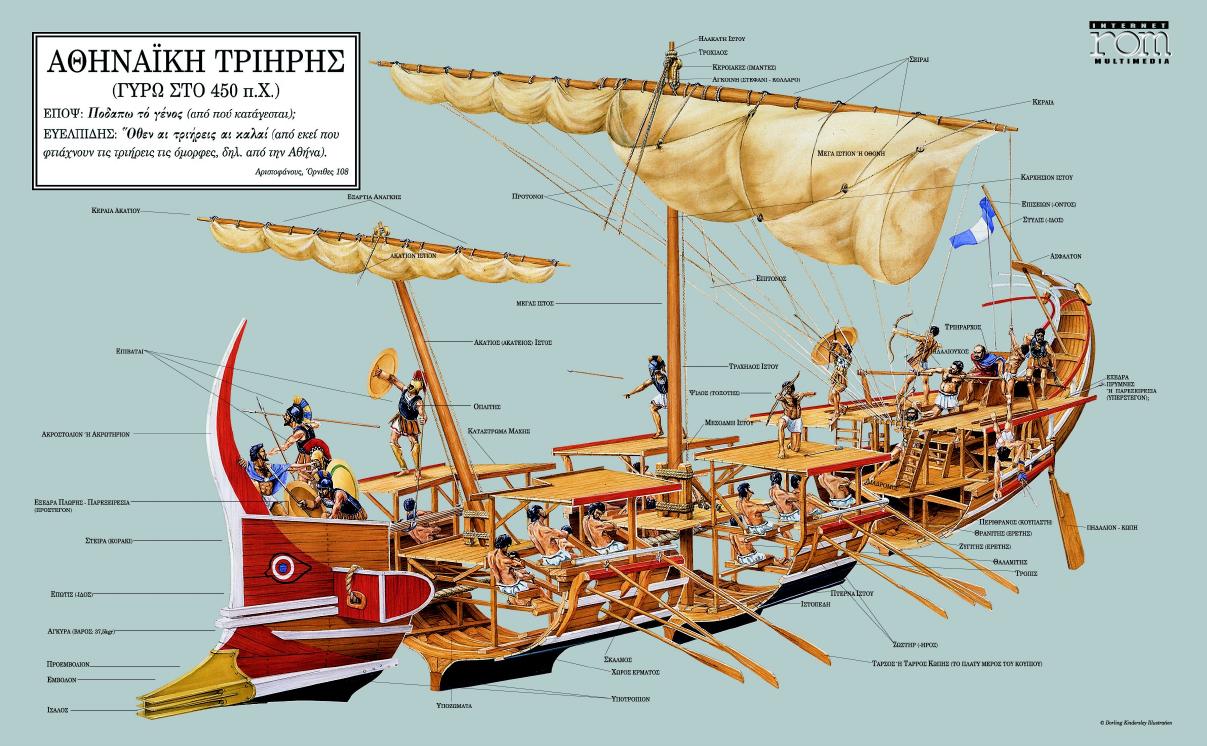 Conway Martime Press - Conway's History Of The Ships by The Age of Galleys
