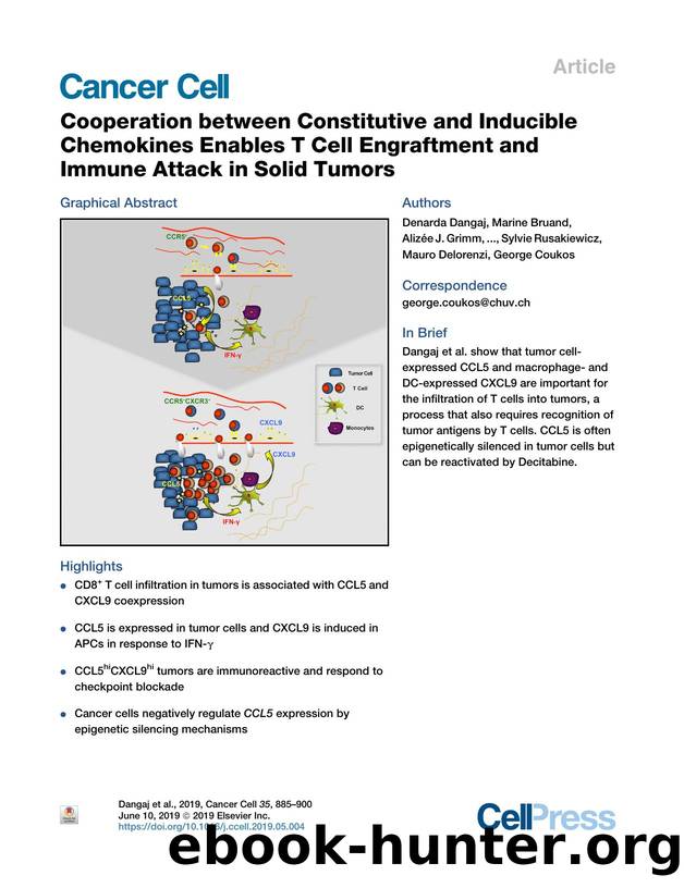 Cooperation between Constitutive and Inducible Chemokines Enables T Cell Engraftment and Immune Attack in Solid Tumors by unknow