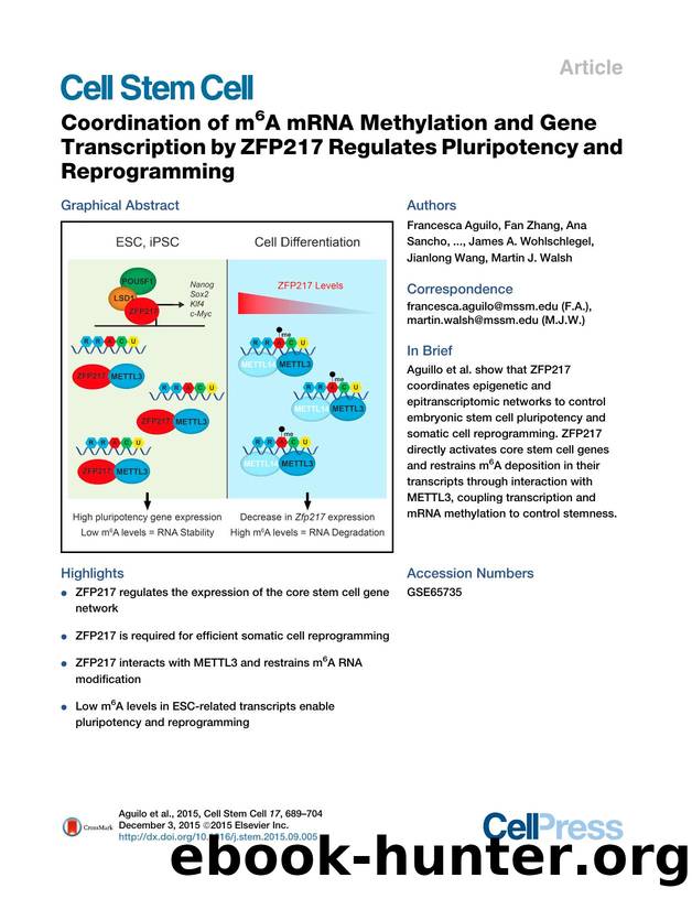 Coordination of m6A mRNA Methylation and Gene Transcription by ZFP217 Regulates Pluripotency and Reprogramming by unknow